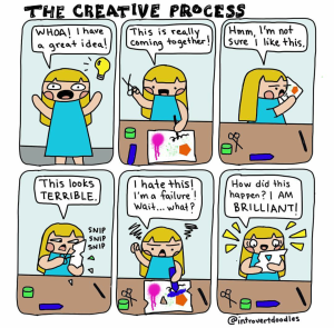 The Introvert Creative Process, image via @introvertdoodles